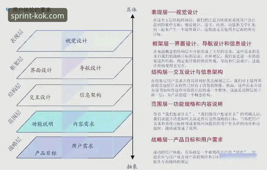 KOK体育下载全面解析：从技术架构到用户体验的深度剖析